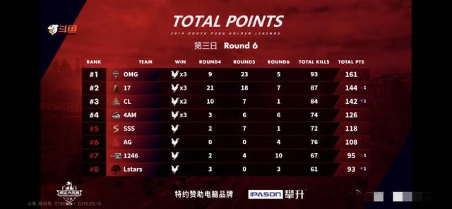 喜剧之王2014 相关产品