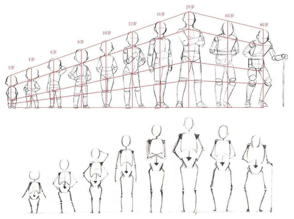 四月的长久梦 相关产品