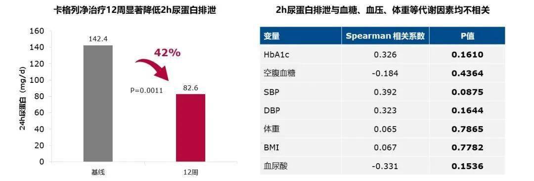 大丈夫2 相关产品