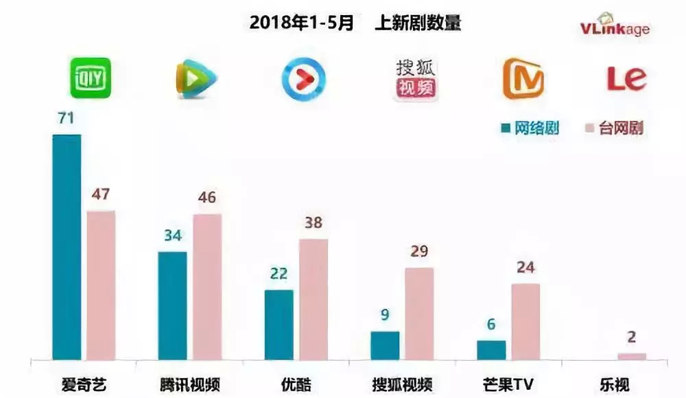 僵尸小姐 推荐产品