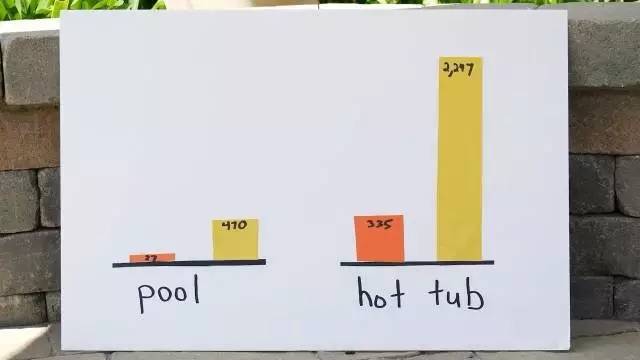 厄勒克特拉 2023 相关产品