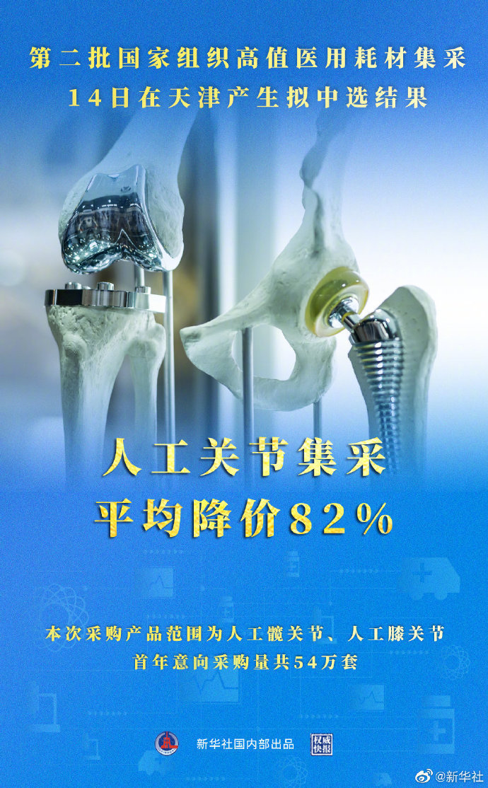 低压槽：欲望之城 相关产品