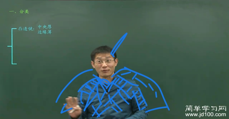 决胜21点 21 相关产品