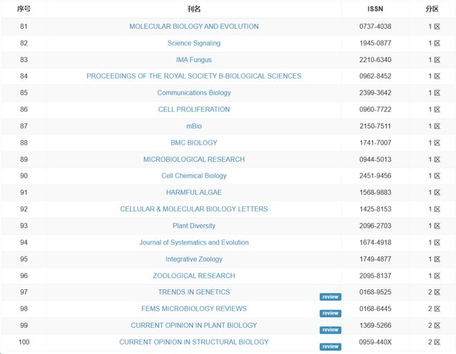 南拳北腿活阎王 相关产品