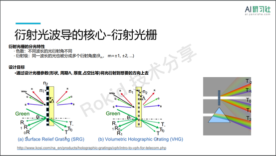 冒牌搭档（粤语） 推荐产品