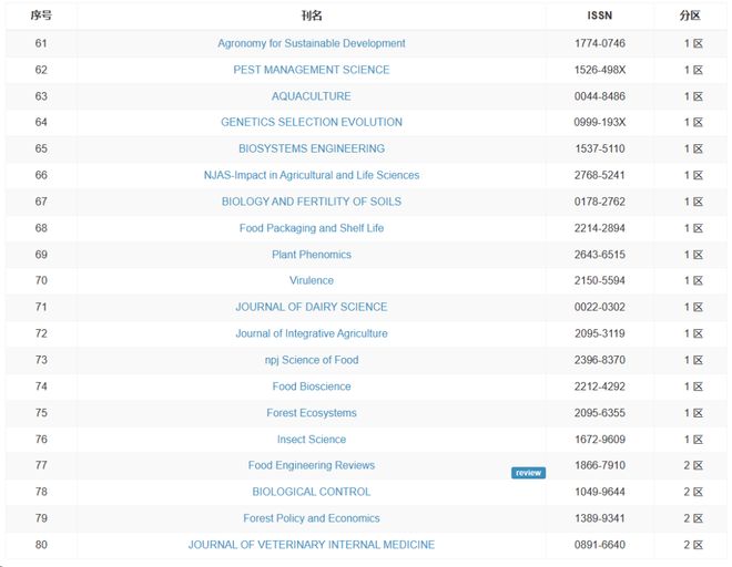 吉尔莫·德尔·托罗的匹诺曹 产品图片