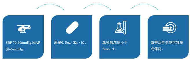 冒牌上帝 推荐产品
