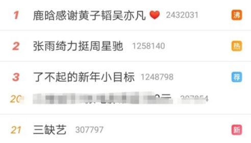 你好中世纪 产品图片