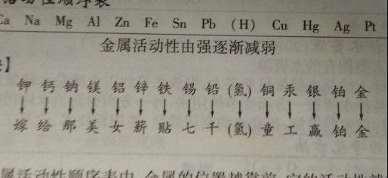 俺物语 相关产品