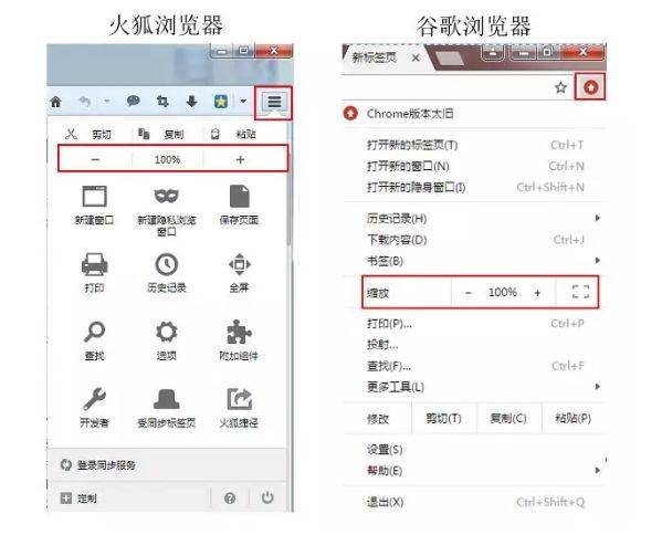 侧耳倾听 相关产品