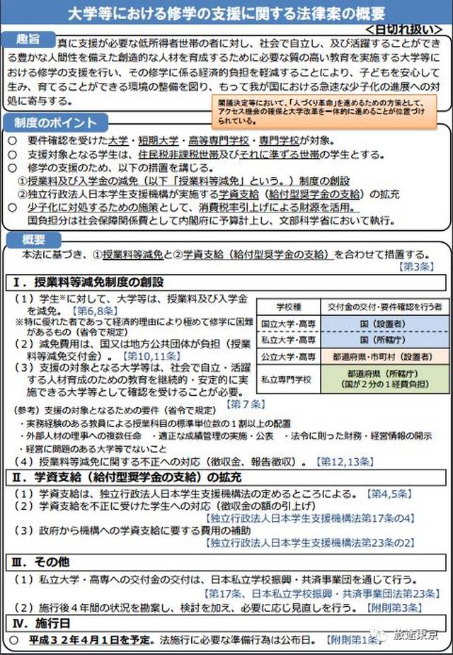 保你平安 产品图片