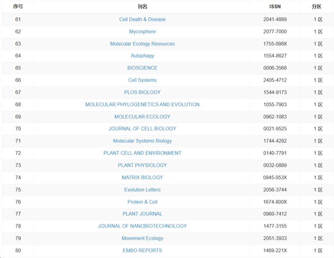 四月一日灵异事件簿 产品图片