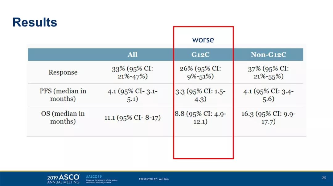 古堡之吻 产品主图