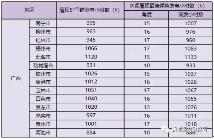 僵尸再翻生 产品主图