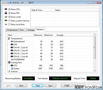 侏罗纪世界 相关产品