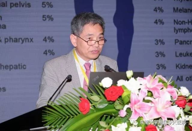 伏魔记 相关产品