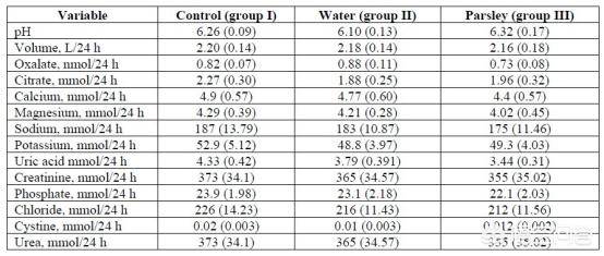 侏罗纪公园2：失落的世界（国语版） 产品图片