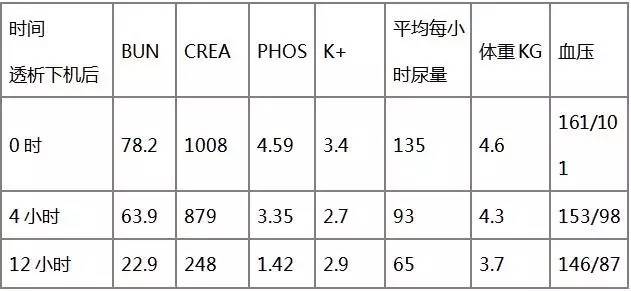 众生平等 产品图片