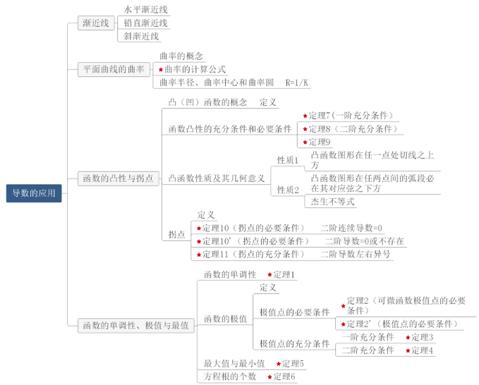 僵尸再翻生 产品图片