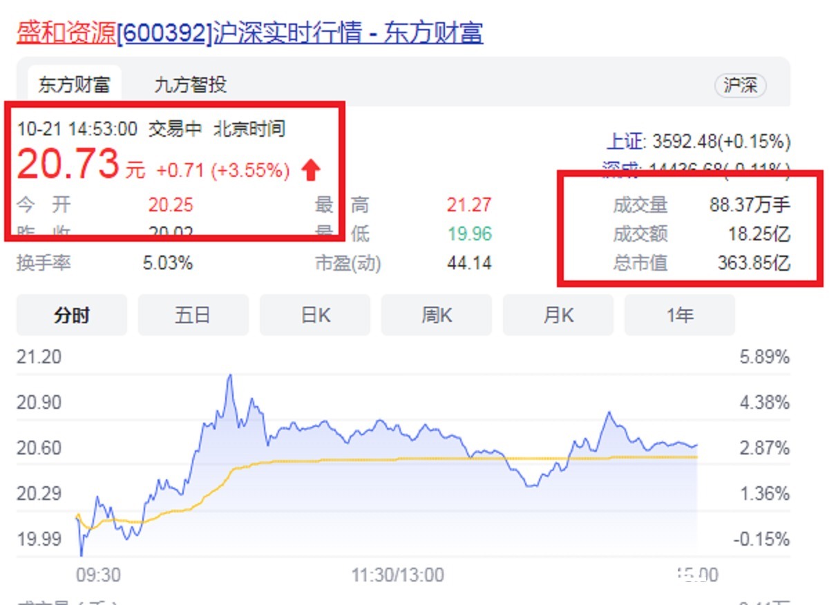 元祖观察之死无对证 产品主图