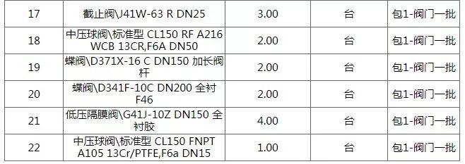 凶宅怪谈2 相关产品