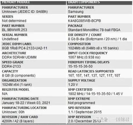 假如猫从世界上消失了 产品图片