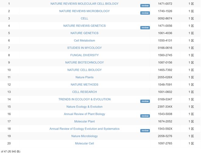 佩里亚复仇 相关产品