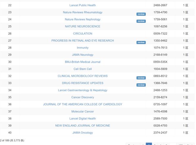 僵尸小姐 相关产品