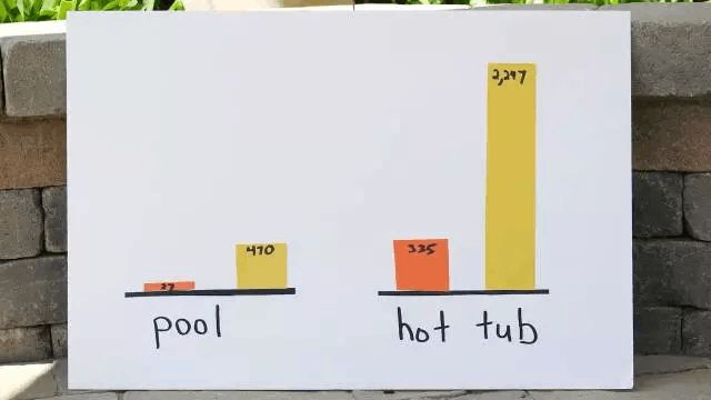 你好中世纪 相关产品