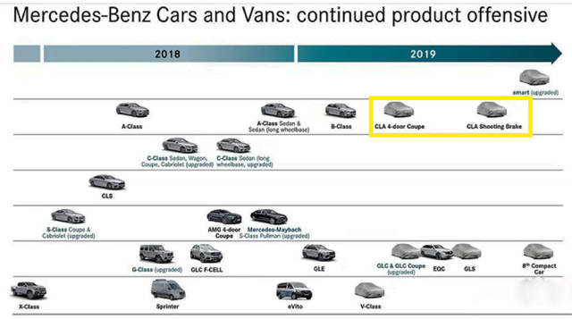 伦敦一家人 相关产品