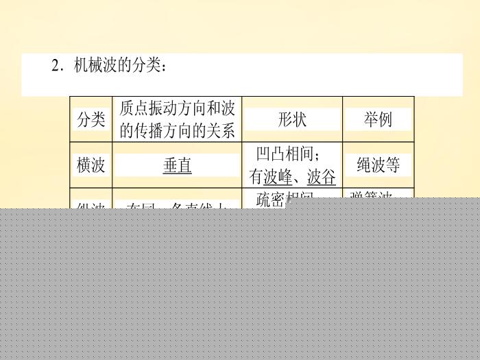 夜半天使 产品主图