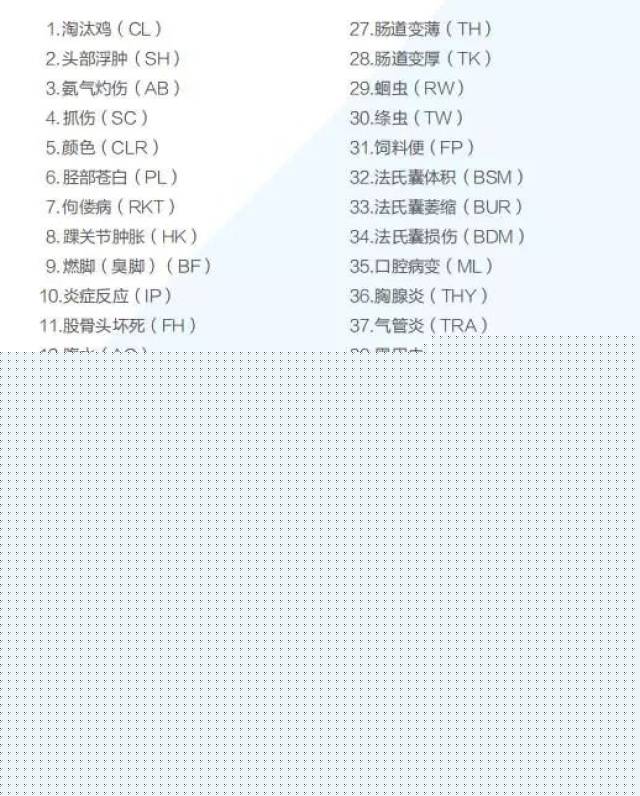 凶宅怪谈2 相关产品