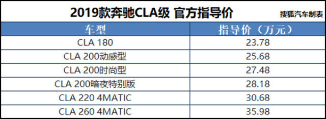 夜半天使 产品图片