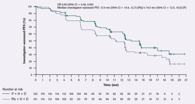 充气娃娃之恋 相关产品