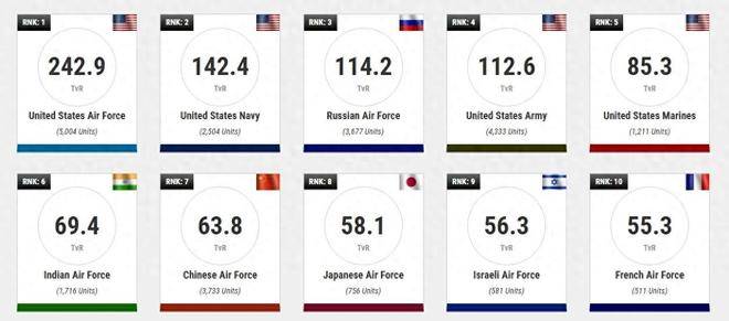 复仇者联盟（国语版）