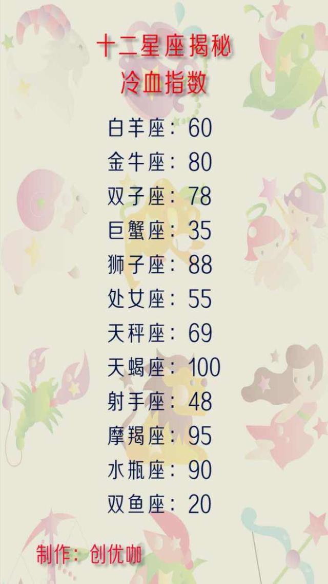 俏如彩蝶飞飞飞 相关产品