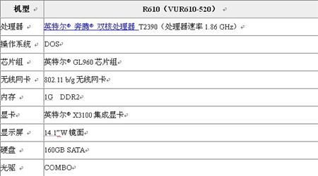 冷血悍将 相关产品
