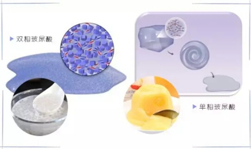 嗳！乡下女孩 相关产品