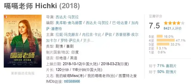 偷心上流 产品图片