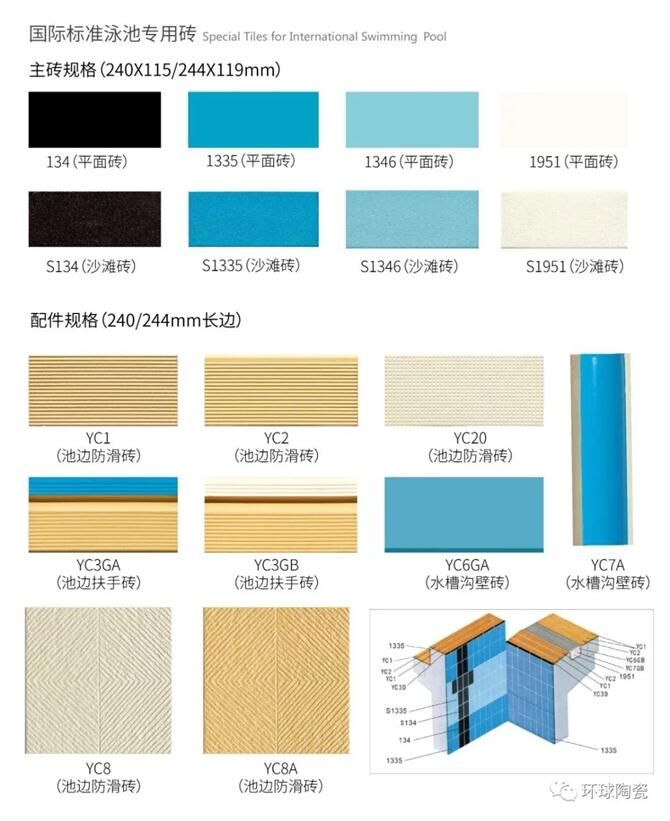 伊凡“雷”帝：回到未来 相关产品