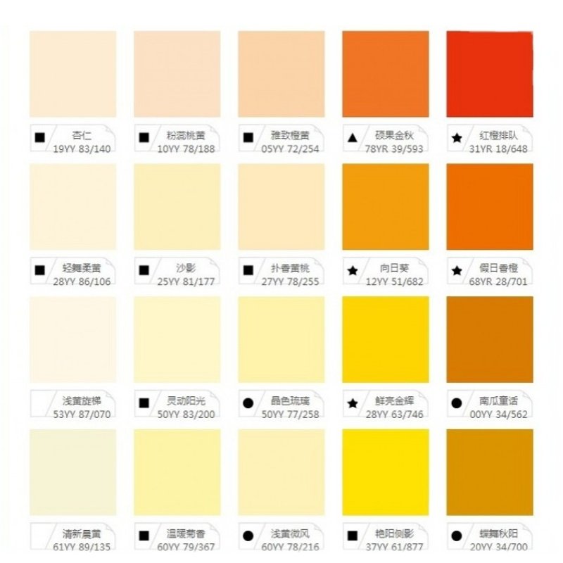 传承叶 产品图片