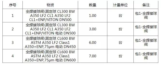 他悄悄溜进她的私信里 产品图片