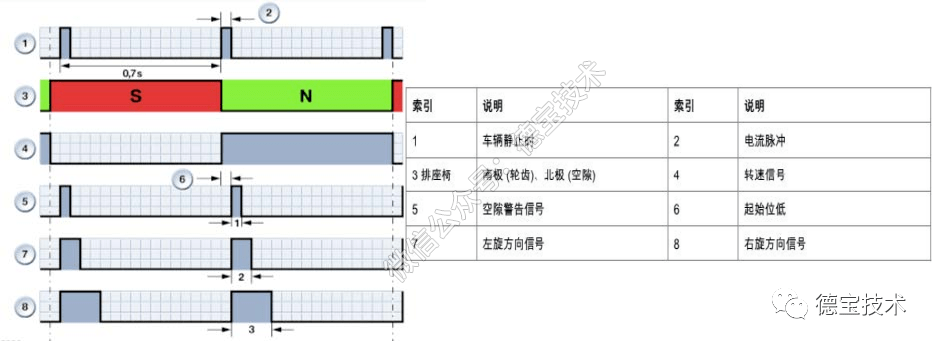 倾城佳话 产品图片