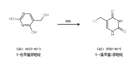 你永远比那些家伙年轻 推荐产品