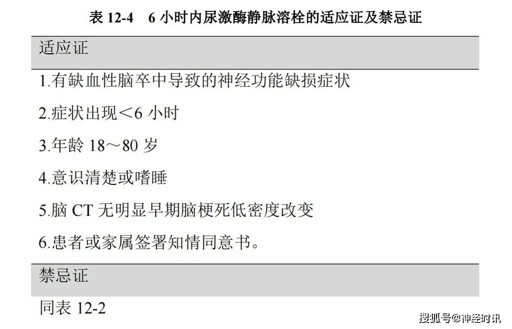 哈利·波特与死亡圣器(上)（原声版） 相关产品