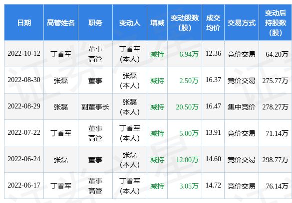 冲破黎明前的黑暗 产品图片