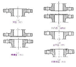 夏伊洛 推荐产品