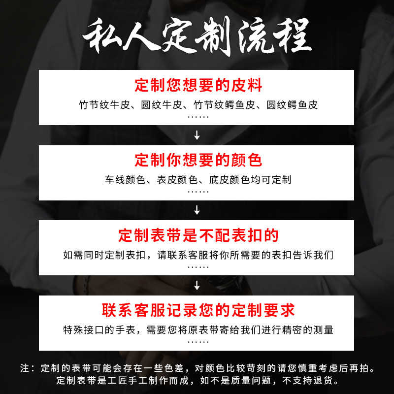 你想要的一切 产品图片